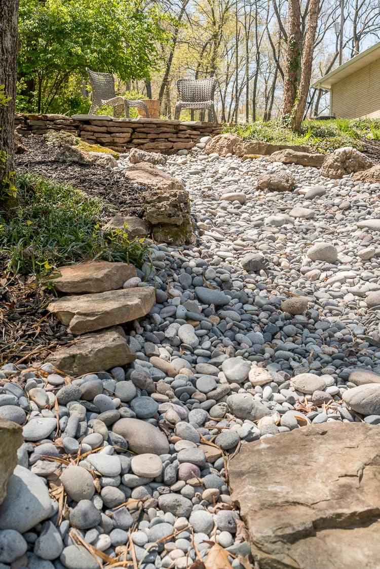 cost for rock bed installation 1 of 1